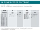 Вертикальный центробежный насос IM 140, ПП, 500 ММ, 3 кВт