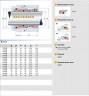Уплотнение торцевое R-112 85, SIC/SIC, VITON, 304