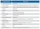 Глибинний насос для свердловин 4SD6/18, 2,2kW, 380V