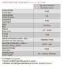 Мембранный электромагнитный насос-дозатор PDE HC151+ CL(J) M70 240V PVDF-CE-VT, 1,8-14 л/час, 20-1 бар