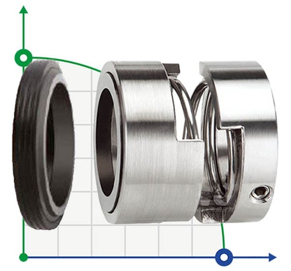 Sello mecánico R-128P 30, SIC/SIC, VITON, 304, T1A