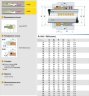 Multi-ressort Joint d'arbre R-58U 25, SIC/SIC, VITON, 316, ВО