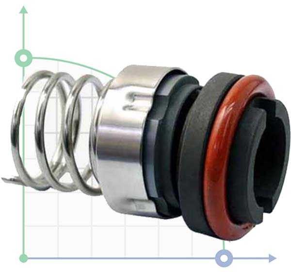Уплотнения насоса R-DJ 22, SIC/SIC, VITON, 304