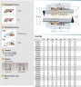 Торцевое уплотнение R-H12N 28, CAR/SIC, EPDM, 304, G9