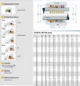 Уплотнение механическое торцевое R-M7N 70, CAR/SIC, EPDM, 316, G9