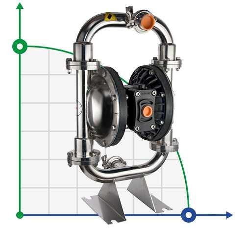 DP 15 SC/V - Pneumatic Membrane Pump