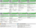 Мультифункциональный соленоидный дозирующий насос EMEC KMS MF LPV для жидкостей с невысокой вязкостью 2-18 л/ч, 18-2 бар.