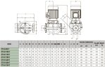 DAB CP2 40-600/P/BQQE/0.25 IE2 Umwälzpumpe, 60213577