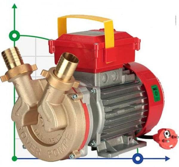 Pompe à détergent liquide BE-M 40, carburant diesel