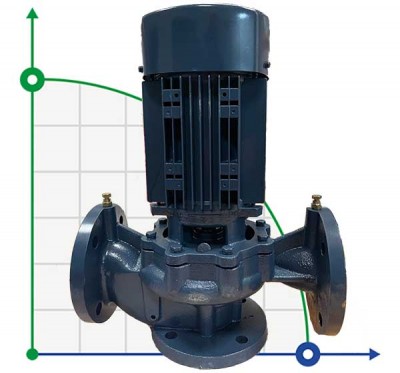 BT 100-390/18,5 pompa in-line