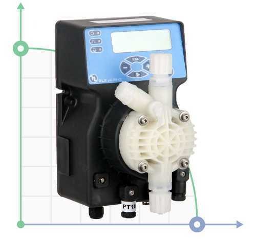 Dosing pump DLX PH-RX-CL/M 15-4 230V/240V PVDF