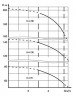 ЭЦВ 6-4-90 насос глубинный для скважин