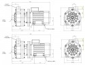 Horizontale Kreiselpumpe MB 130, PVDF - GLEITRINGDICHTUNG