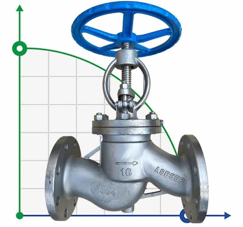PN16 DN40 tainless steel flanged valve AISI 304, Seat AISI 304