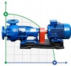 Насосный агрегат К290/30а, 30kW, 1500, на раме