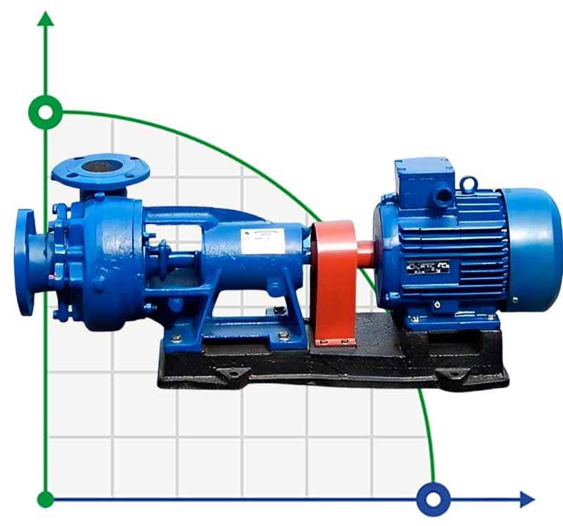 Насосный агрегат К290/30а, 30kW, 1500, на раме
