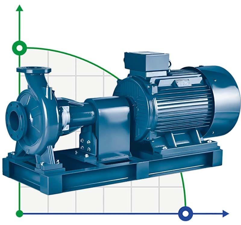 Console pump for circulation BSM 50-160/55 (54/26.6), 5.5kW, 2900