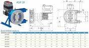 Bomba peristáltica ACME Pompe ASP 65 IX 3510-24570 l/h, 7,5 kW, 9-63 rpm, con ajuste de rendimiento mediante convertidor de frecuencia