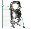 Bomba de jugo DP 30 SC/V