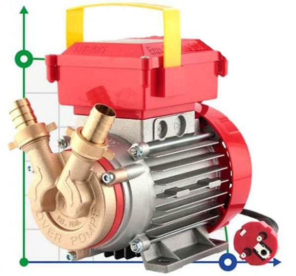 Bomba de anillo líquido BE-M 20 IP55