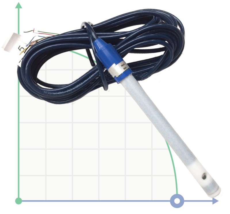 Graphit-Leitfähigkeitssensor CD, PTFE GR, K=1 (0-100 mS) ohne Temperatursensor