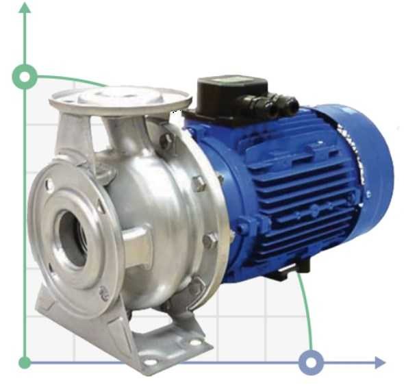 Pump GZA 50-32-200/5,5