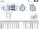 Pompe multicellulaire horizontale pour le traitement des eaux EHX 3/9, 1,5 kW, 4,8 m3/h, 101m, 220V/M, AISI 304 (EBARA MATRIX)