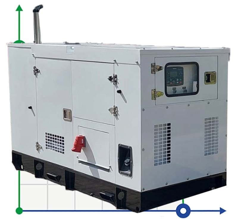 Industrieller Dieselgenerator XHYP-36GF mit ATS, motor Perkins 50kVA, 36kW, 380V/50HZ geschlossener Typ