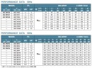 Насос глибинний для свердловин 6SS25/16, Outlet: 4 дюйма, 15kW, 380V