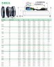 Uszczelnienie mechaniczne R-B151 75, SIC/SIC, VITON, 304