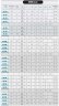 Насос для горячего масла EMSE EKY 80-160, 18,5 кВт, 2900 с муфтой на раме, без двигателя