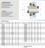 Uszczelnienie mechaniczne do pomp R-BT-AR 45, CAR/CER, VITON, 304