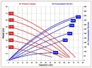 RUBY FDA 015S-W-ESS-T насос пневматичний мембранний