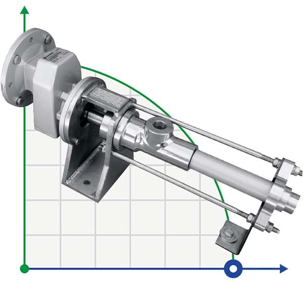 Bomba dosificadora de tornillo ATLAS DOS 11.2-A-NBR sin motor