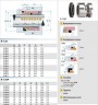 Sello mecánico R-128P 35, TC/TC, EPDM, 304, T1A