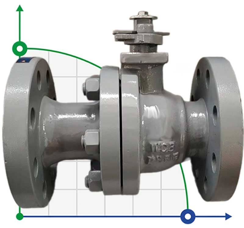 150LB 3 inch WCB steel ball valve, EPTFE seat