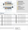 Уплотнение вала R-502B 25, CAR/SIC, EPDM, 304