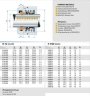 Уплотнение торцевое механическое R-T2 1.1/8, SIC/SIC, VITON, 304