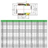 Uszczelnienie mechaniczne R-H75 28, CAR/SIC, EPDM, 304, G9