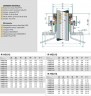 Ущільнення валу R-HG212 95, PTFE/CER, PTFE, 316