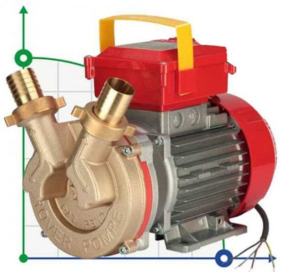 BE-T 25 Flüssigkeitsringpumpe