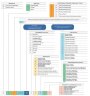 Насос-дозатор AQUA PSD, AISI 316L, 4 л/год, 8 бар, 0,18 кВт, 380В плунжерний моторний