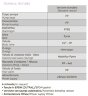 Электромагнитный насос-дозатор PDE HC151 CST M60 240V PVDF-CE-DT, 1-10 л/ч, 7-1 бар