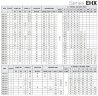 Pompe multicellulaire horizontale EHX 5/3, 0,55 kW, 7,2 m3/h, 34,5 m, 220 V/M, AISI 304 (EBARA MATRIX)