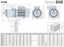 Pompe multicellulaire horizontale EHX 5/3, 0,55 kW, 7,2 m3/h, 34,5 m, 220 V/M, AISI 304 (EBARA MATRIX)