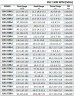 BSC4 100-375A/B, (1500) - насос двустороннего входа