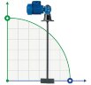 Mezclador para ácidos y lejías AQUA AG1-AISI80/S, 220V, 70 RPM, ADAG1A08S