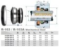 Торцевое уплотнение насоса R-103 10, CAR/CER, EPDM, 304