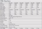 Wind generator DK-Series RX-20DK 20 kW horizontal