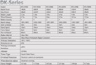 Wind generator DK-Series RX-20DK 20 kW horizontal